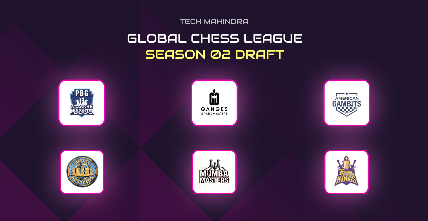 Superstar Women dominate Global Chess League 2024 Player Draft; Vaishali R, Hou Yifan among top picks