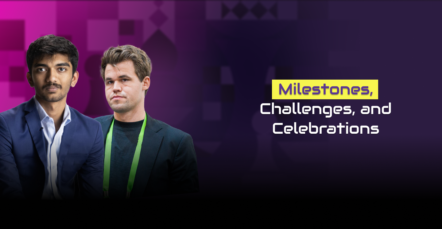 Milestones, Challenges, and Celebrations