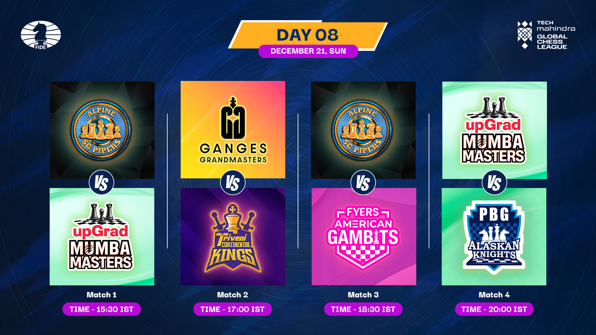 Global Chess League Season 3 | Day 8 Preview: Kings Close In On Finals as Battle for Second Heats Up