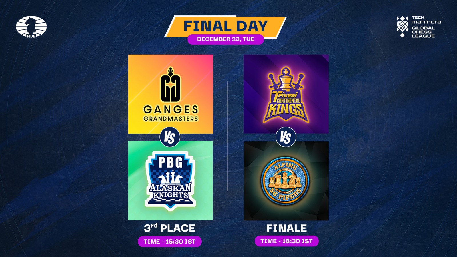 Global Chess League Season 3 | Day 10 Preview: Championship Decider | Kings vs Pipers Final